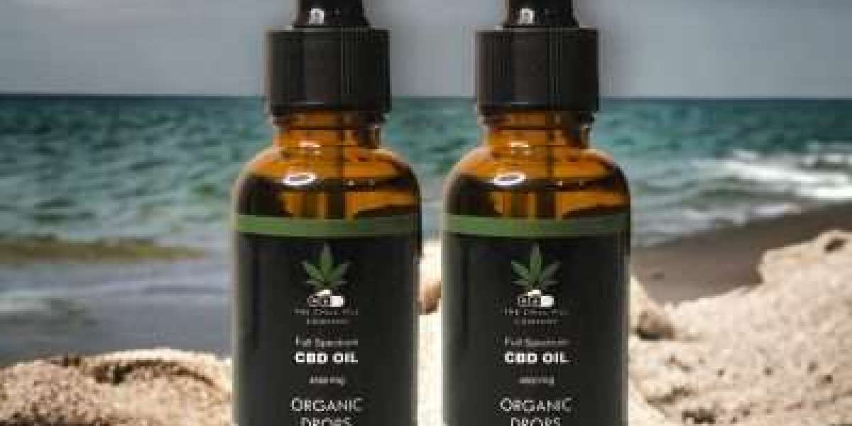 Buy CBD Oil Australia - Your Destination for CBD Goodness