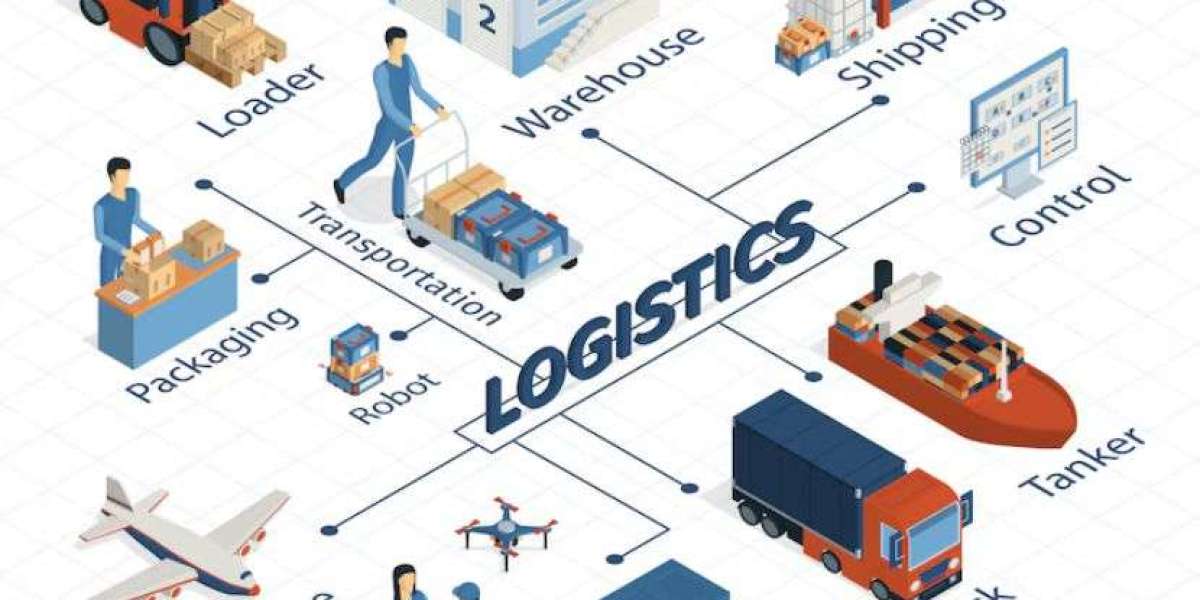 Logistics va quan ly chuoi cung ung: Nhung dieu can biet