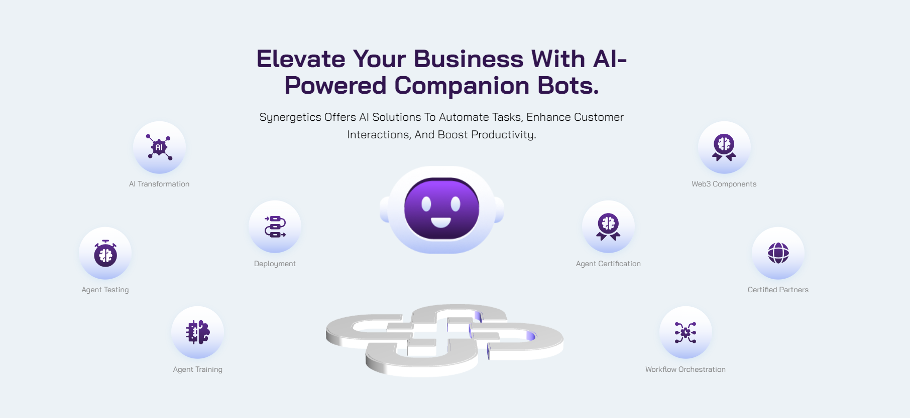 Synergetics AI | Artificial Intelligence Business Solutions