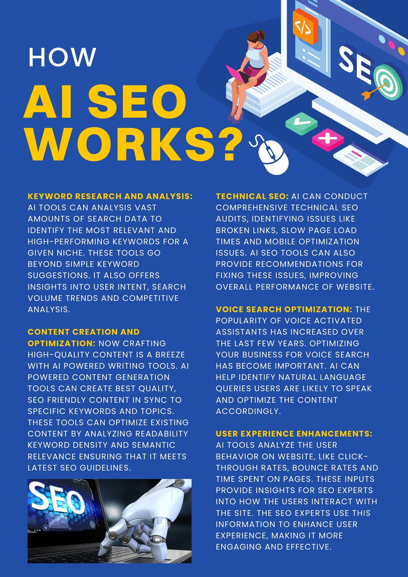 AI SEO Services