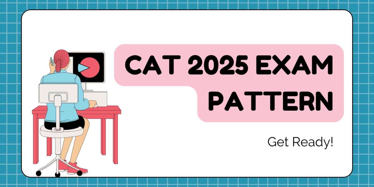 Complete detail of CAT 2025 exam pattern 