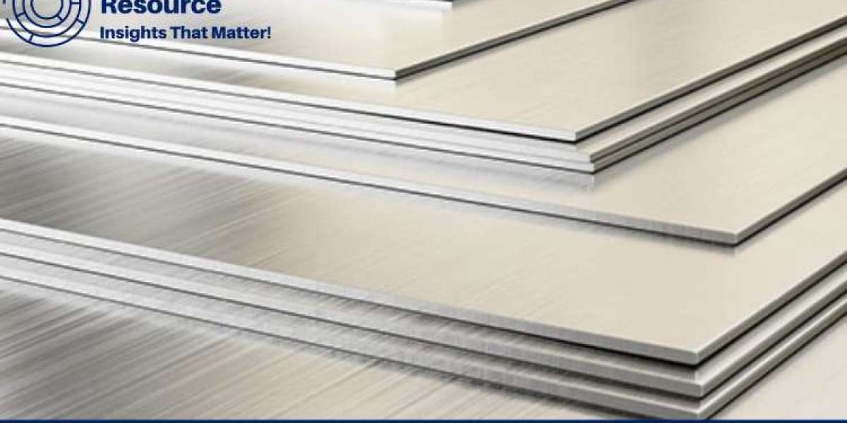 Galvanized Plain Sheet Production Process with Cost Analysis: A Comprehensive Report