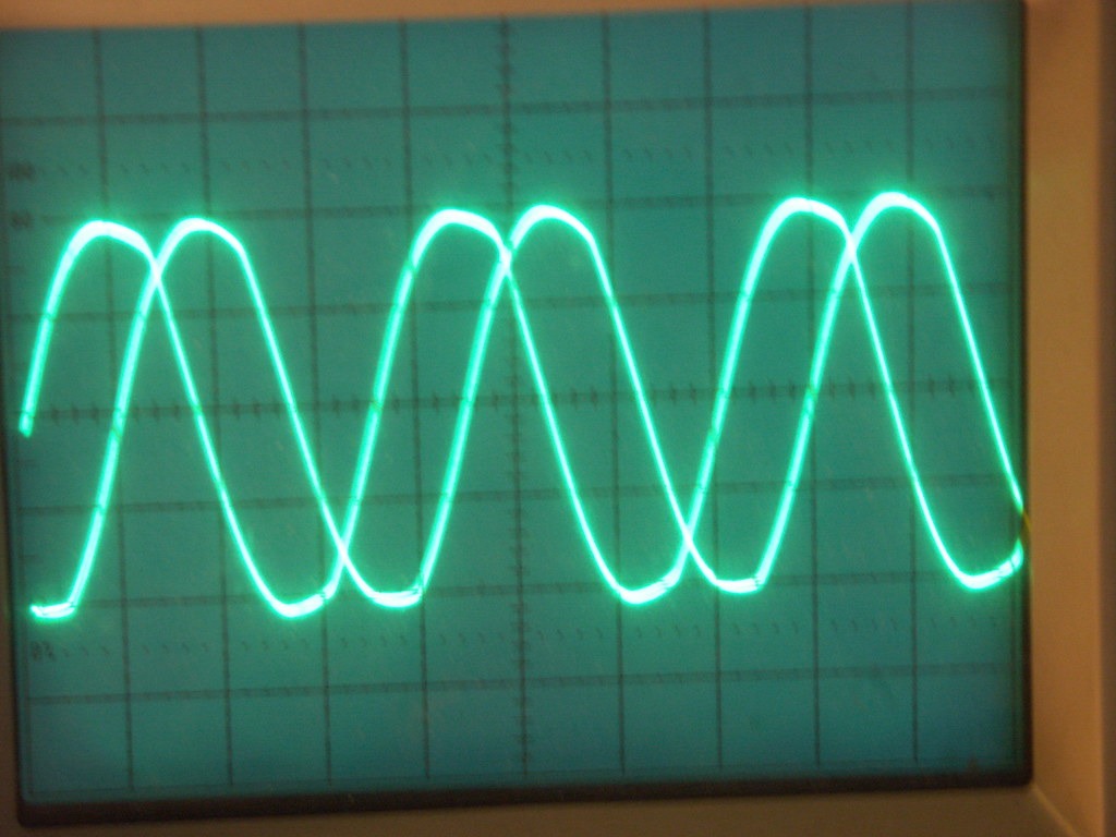 Everything You Need To Know About Waveform Devices