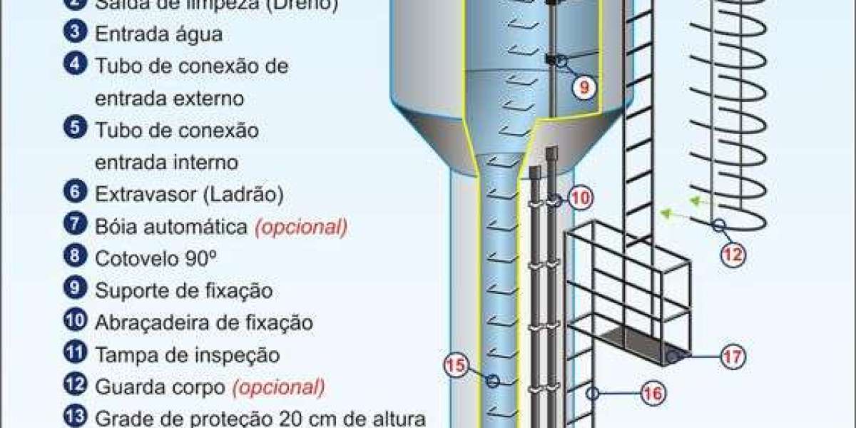 Tanque cilíndrico vertical fechado fundo plano de 10000 litros