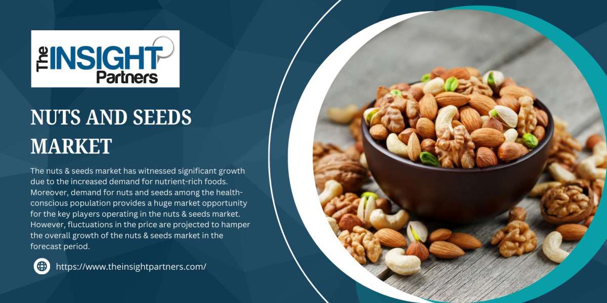 Nuts and Seeds Market Segmentation, Application, Trends, Opportunity and Forecast 2031