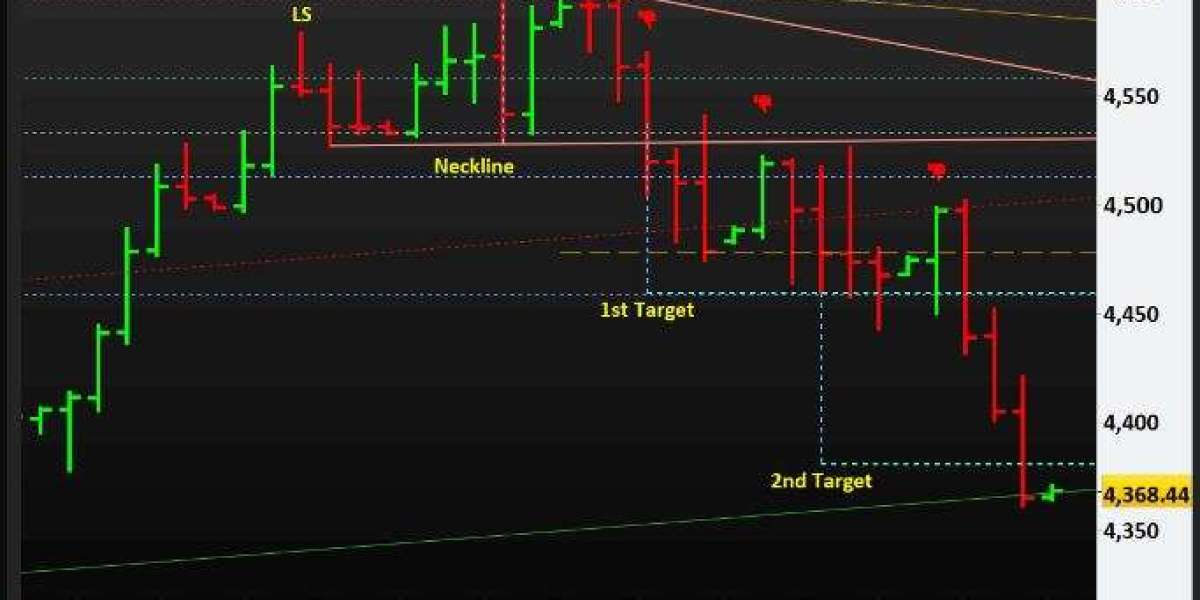 Understanding the ASX Market Index: A Beginner's Guide