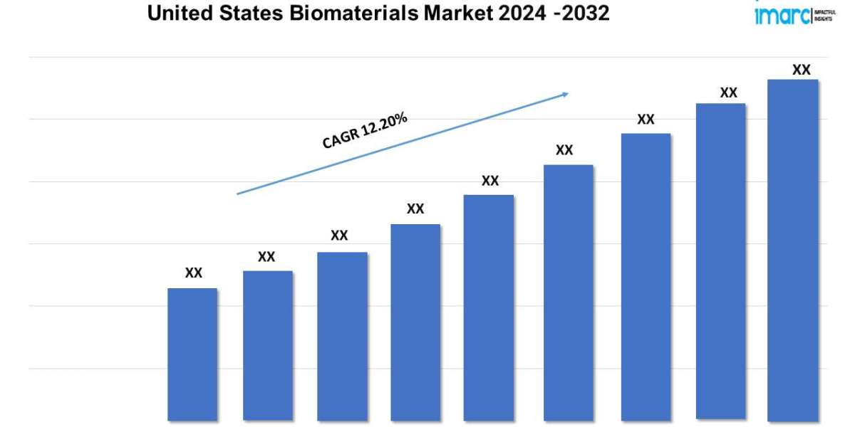 United States Biomaterials Market is Growing at a CAGR of 12.20% During the Forecast Period 2024-2032