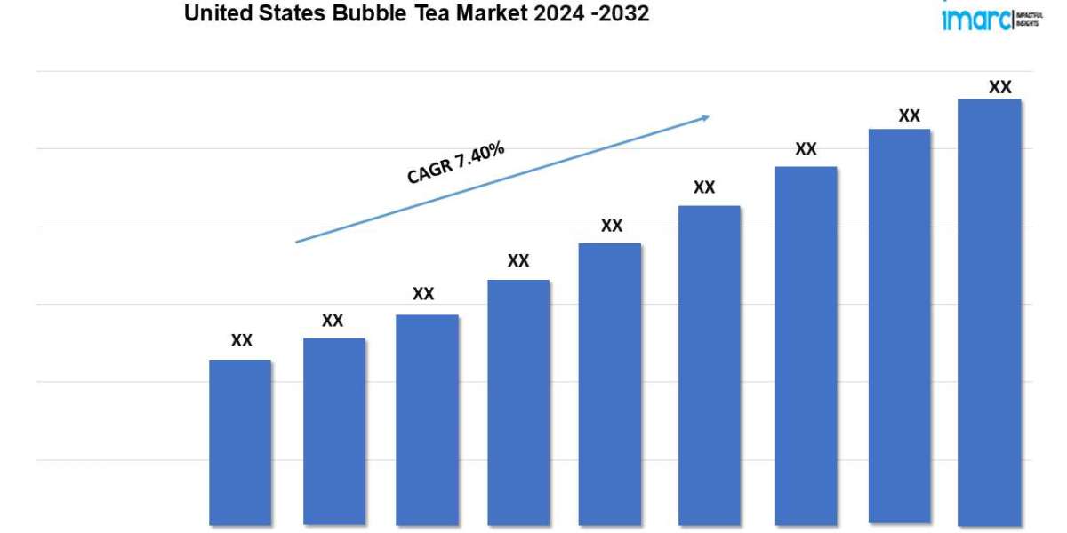 United States Bubble Tea Market Overview, Size, Share, Trends, Outlook, and Research Report 2024-2032