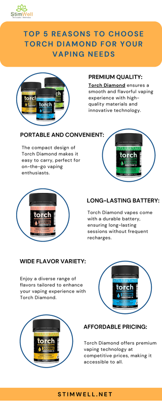 Top 5 Reasons to Choose Torch Diamond for Your Vaping Needs