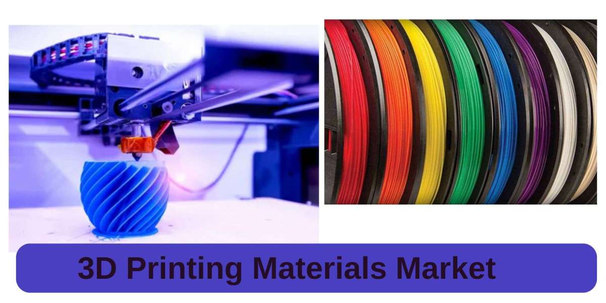 3D Printing Materials Market Analysis, Type, Size, Trends, Key Players and Forecast 2024 to   2033