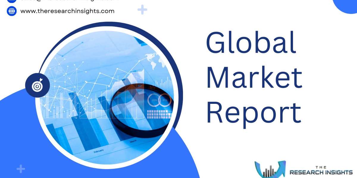 smart energy Market Demand 2024, Analysis Key Players, Size, Share and Report By 2031