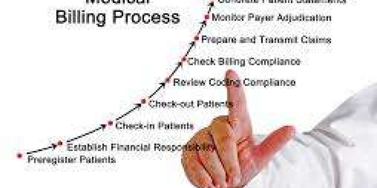 I Don't Want To Spend This Much Time On Medical Billing Company. How About You?