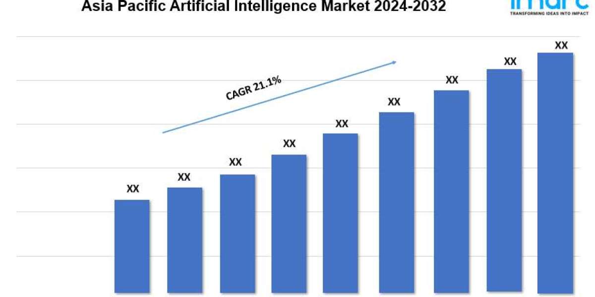 Asia Pacific Artificial Intelligence Market Size, Share, Trends and Forecast 2024-2032