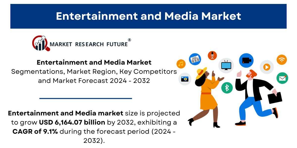 Entertainment and Media Market Size, Share | Growth Analysis Report [2032]