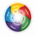 ColorBox Hà Nội Profile Picture