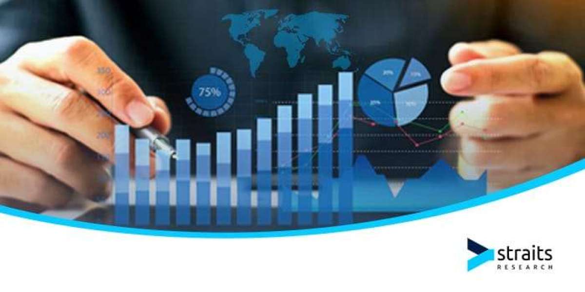 Digital Ink Market Industry Outlook: Forecasting Market Trends and Growth for the Coming Years