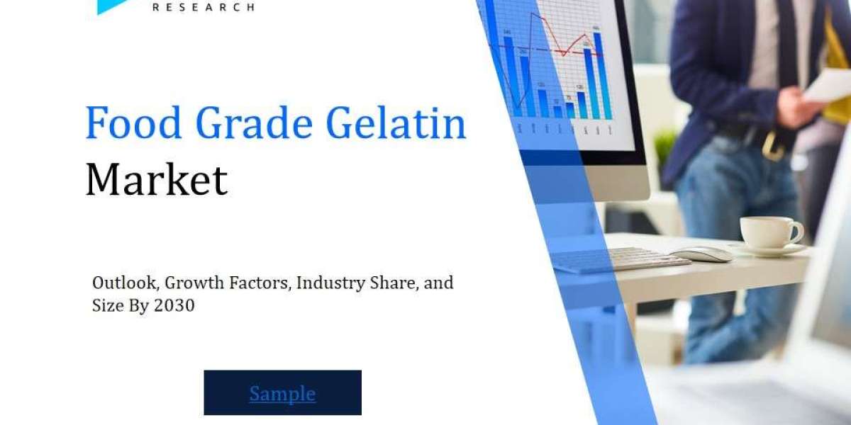 Food Grade Gelatin Market Size and Share Analysis: Key Growth Trends and Projections