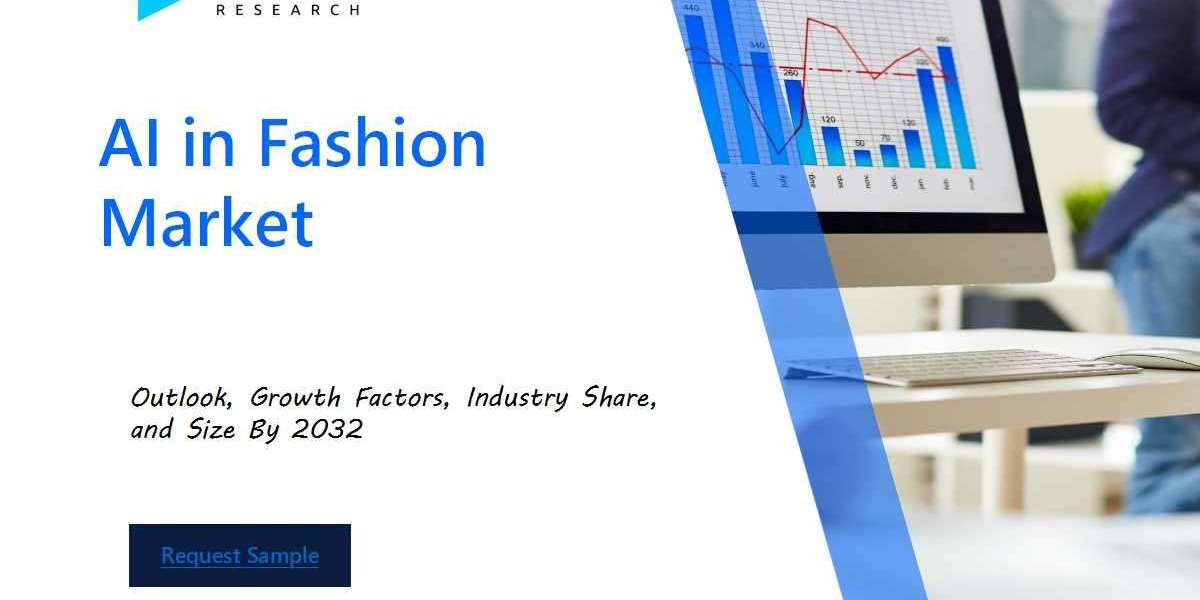 AI in Fashion Market Industry Outlook: Forecasting Market Trends and Growth for the Coming Years