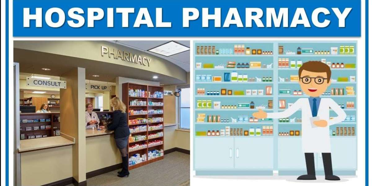 Hospital Pharmaceuticals Market Competitive Analysis, Growth, Development Factors 2030