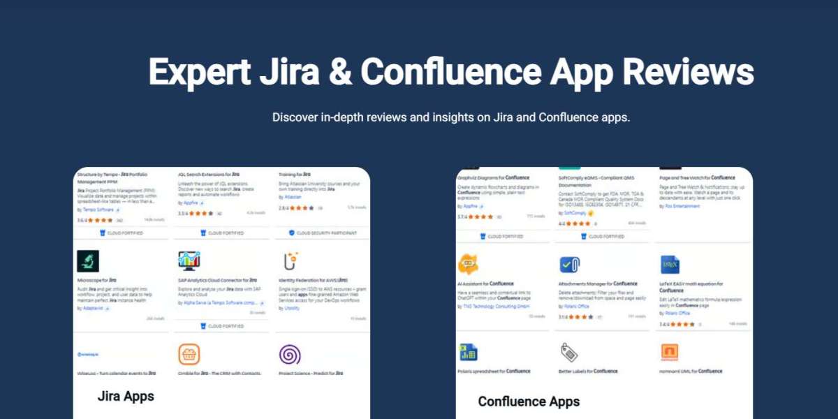 Agile App Reviews: Discover the Best Plugins for Jira and Confluence