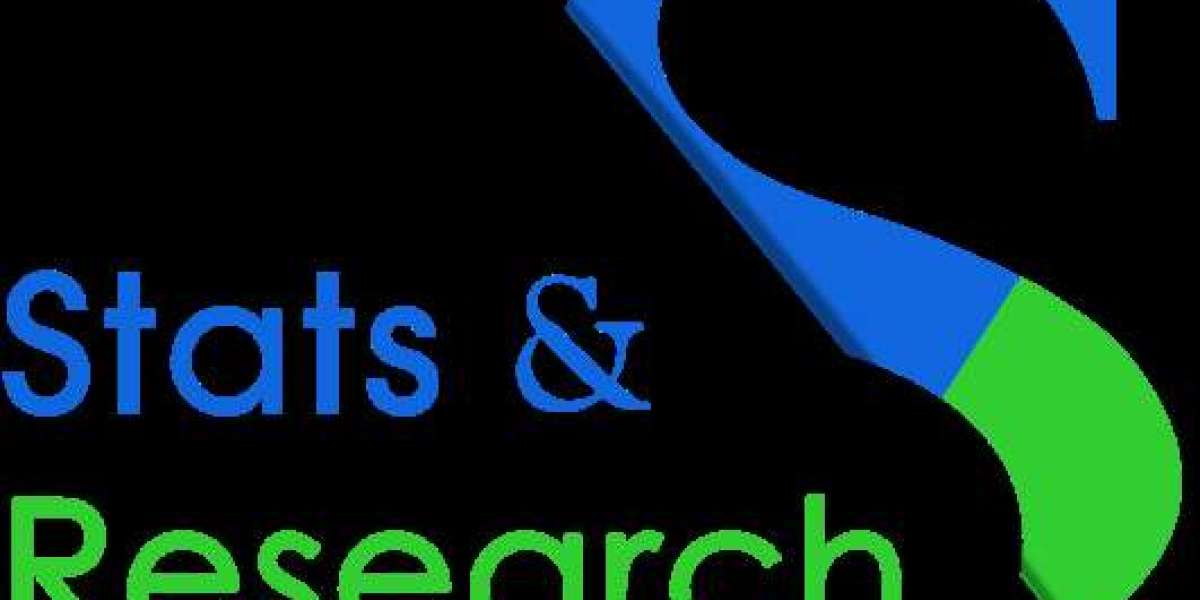 Privacy Enhancing Technologies Market Research Insights Shared in Detailed Report