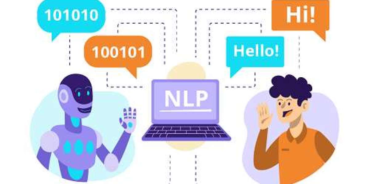 Natural Language Processing (NLP) Market Size, Share & Trends | Growth [2032]