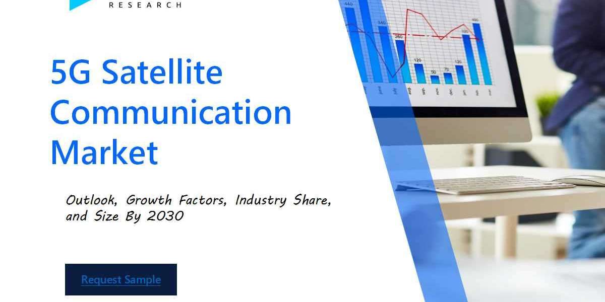 5G Satellite Communication Market Analysis Report: Size, Share, and Trends Forecast for the Next Period