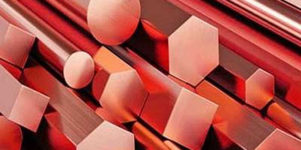 Copper Rod Price | Prices | Pricing | News | Database | Chart