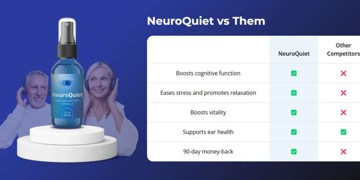 Neuro Quiet: Natural Pain Relief in USA, CA, UK, AU, NZ, ZA, FR "official"