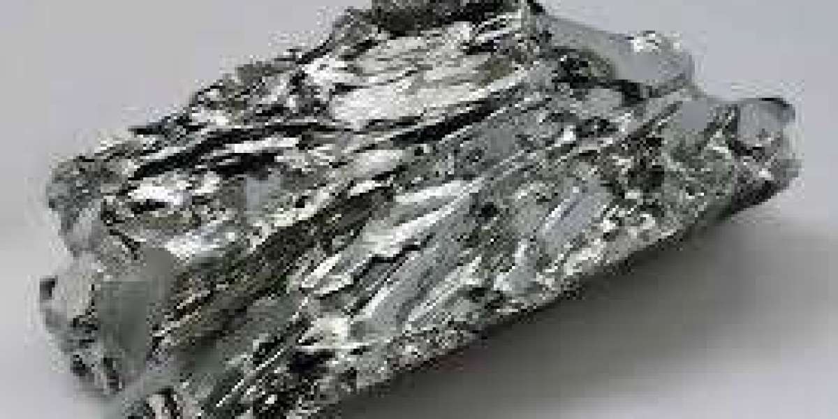 Molybdenum Market to Develop New Trend and Growth Story