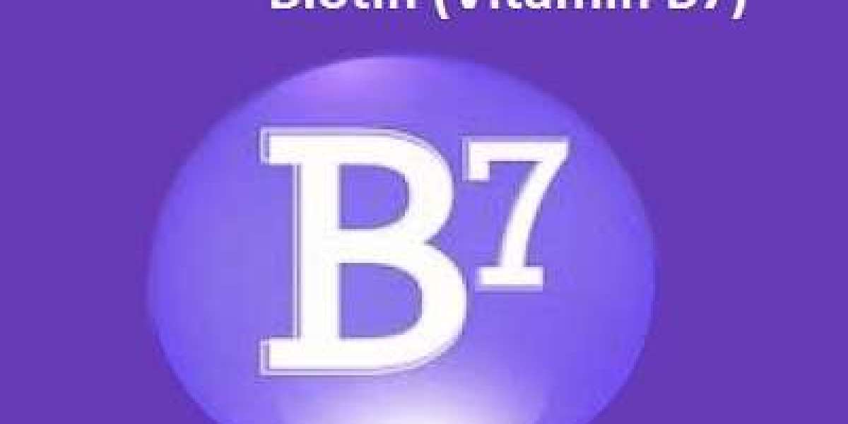 Biotin Prices Trend | Pricing | News | Database | Chart