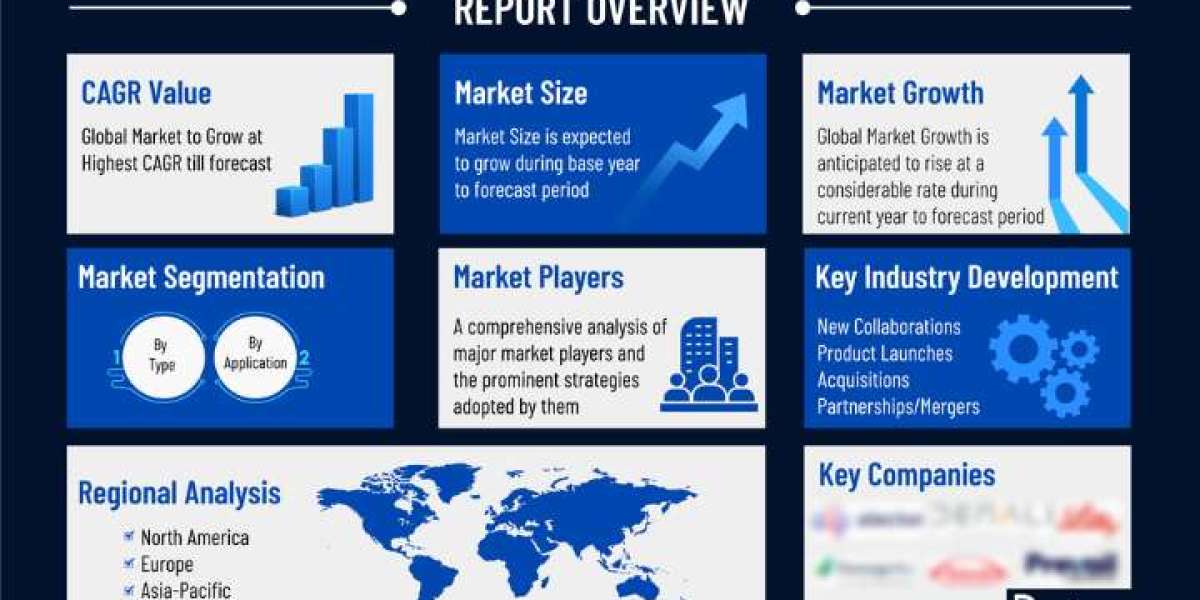 Non-metastatic Prostate Cancer (nmPC) - Market Insight, Epidemiology, and Market Forecast - 2034