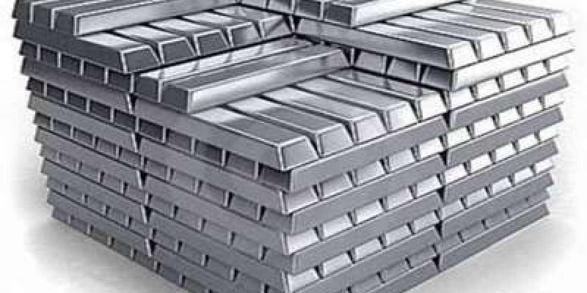 Aluminium Ingot Prices Trend | Pricing | News | Database | Chart