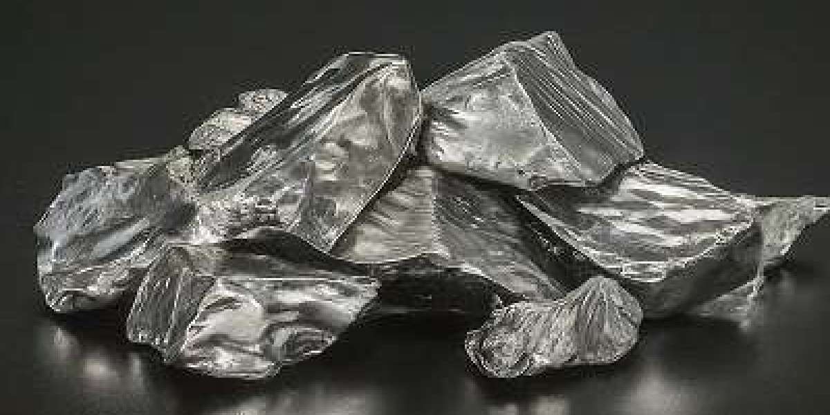 Silicon Metal Prices Trend | Pricing | News | Database | Chart
