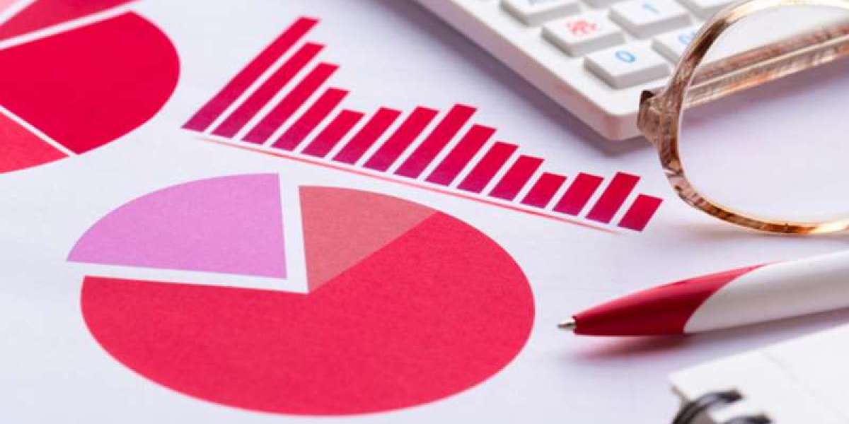 Global High Throughput Screening Market by Growth, Industry Size, Trends, Shares, By Top Players, And Forecast 2032