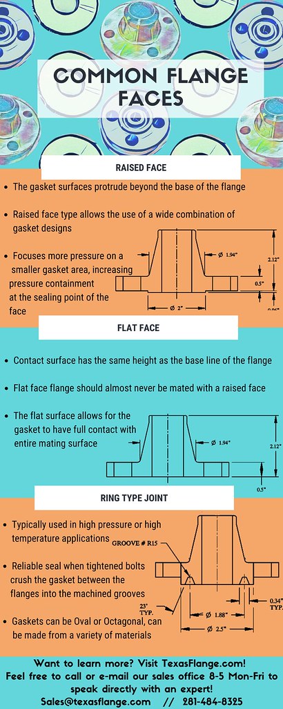 Discover the Best Flange Face Options for Reliable Perform… | Flickr