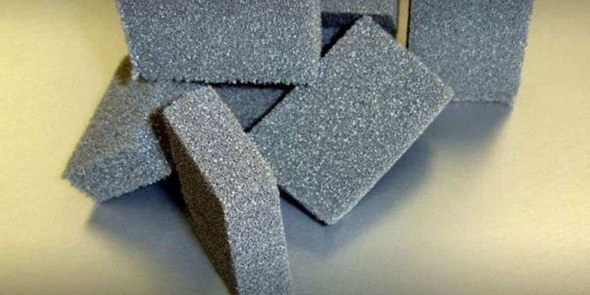 Metal Foam Market by Trend, Share, Size and Streamline Inspection up to 2030