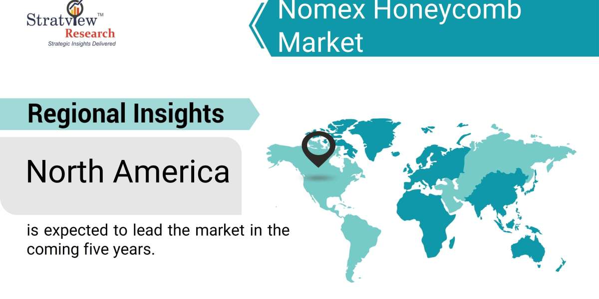 Nomex Honeycomb Market Dynamics: Key Drivers Shaping Industry Expansion