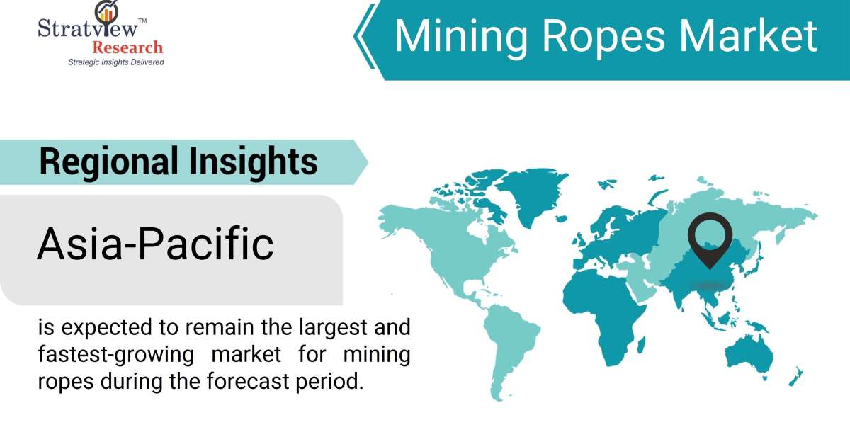 Global Mining Ropes Market: Key Drivers and Regional Insights