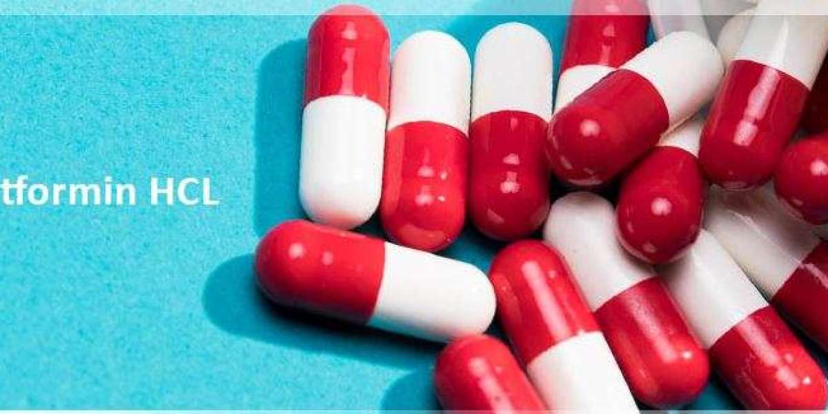 Metformin HCL Prices Trend | Pricing | News | Database | Chart