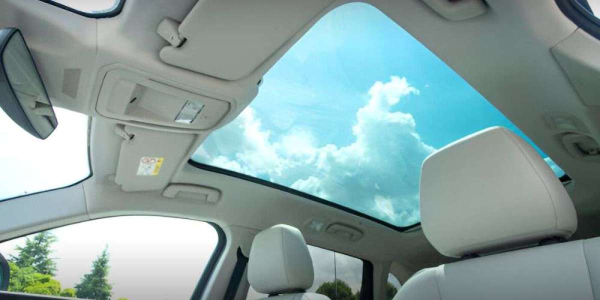 Automotive Power Sunroof Market by Trend, Share, Size and Streamline Inspection up to 2030