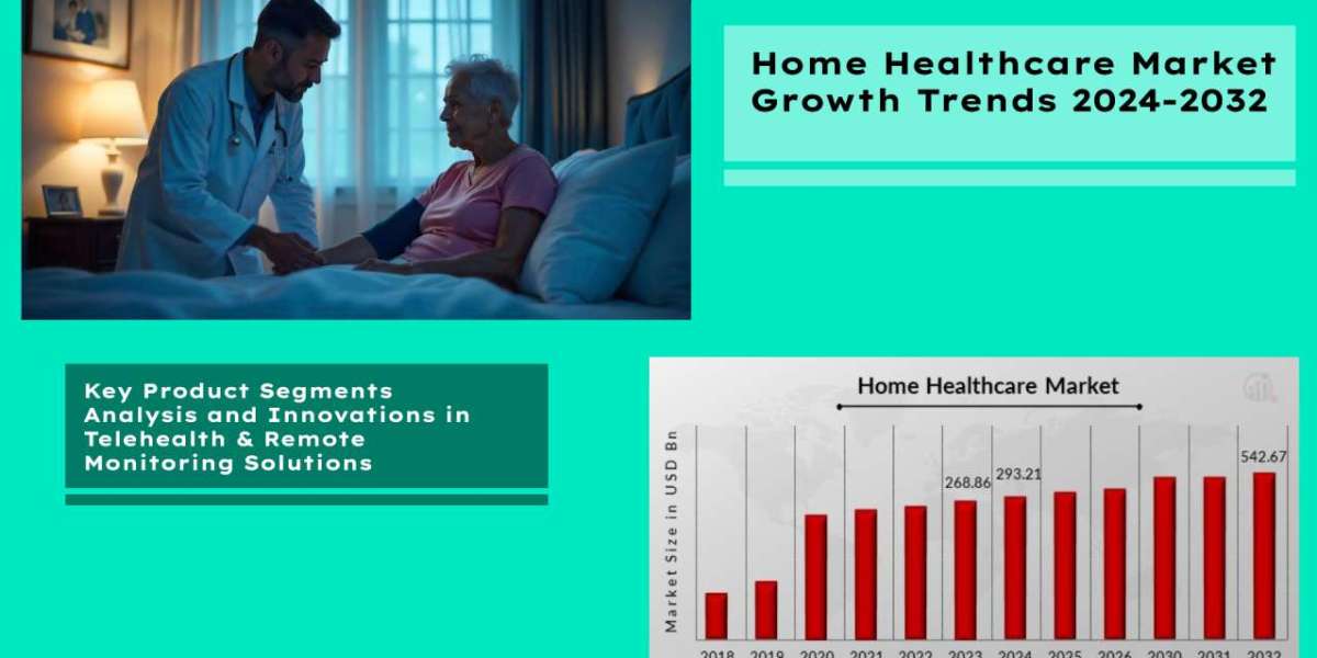 Abbott’s CGM Devices and Medtronic’s Remote Monitoring: Transforming Chronic Illness Management at Home