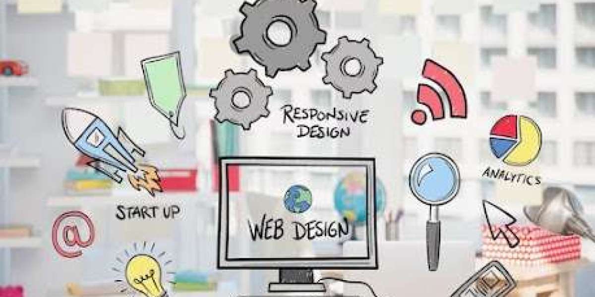 Professional Website Design at Unbeatable Prices with RepresentIndia