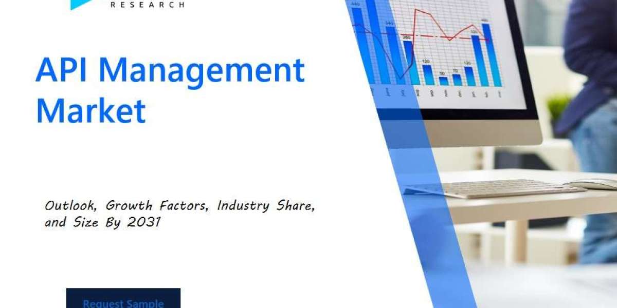 API Management Market Report Outlook, Statistical Data & Forecast Analysis by 2031