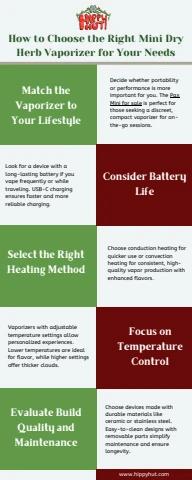 How to Choose the Right Mini Dry Herb Vaporizer for Your Needs