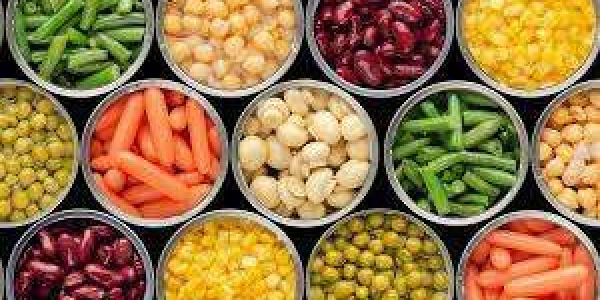 Canned Vegetables Market Growth, Share, Opportunities & Competitive Analysis, 2024 – 2032