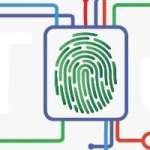 Bi Power Profile Picture