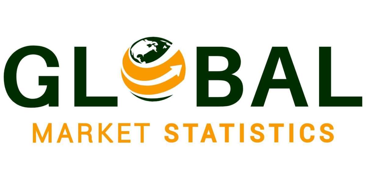 Baseball Equipment Market Analysis and Insights 2032