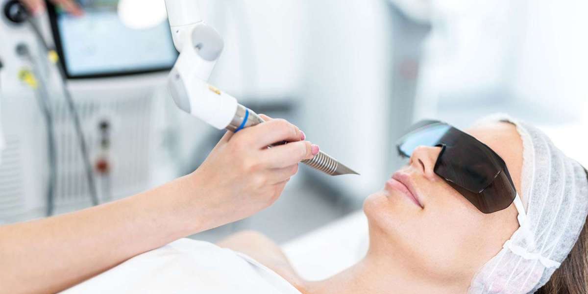 Medical Aesthetics Device Market Size, Industry Analysis Report 2023-2032 Globally