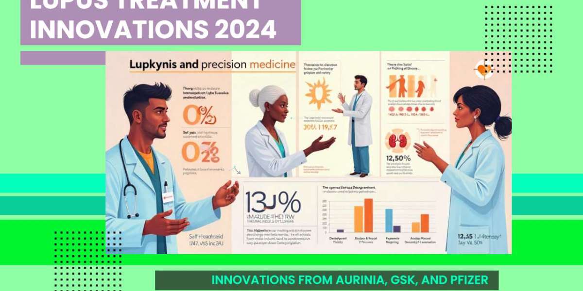 Patient-Centric Advances in Lupus Therapy: New Safety and Efficacy Standards